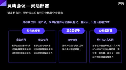 聲網發布aPaaS靈動會議RTE AI，以AI賦能打造下一代安全智能會議產品